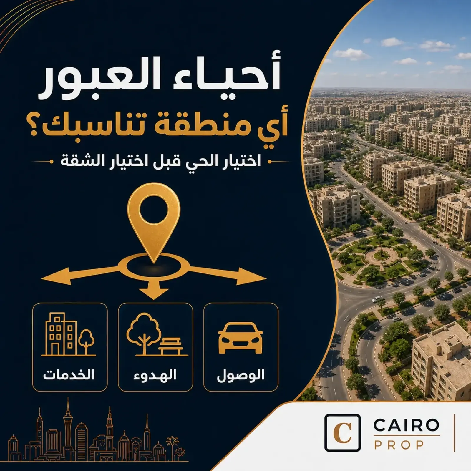الفرق بين أحياء مدينة العبور: أي منطقة تناسبك؟ الفرق بين أحياء مدينة العبور