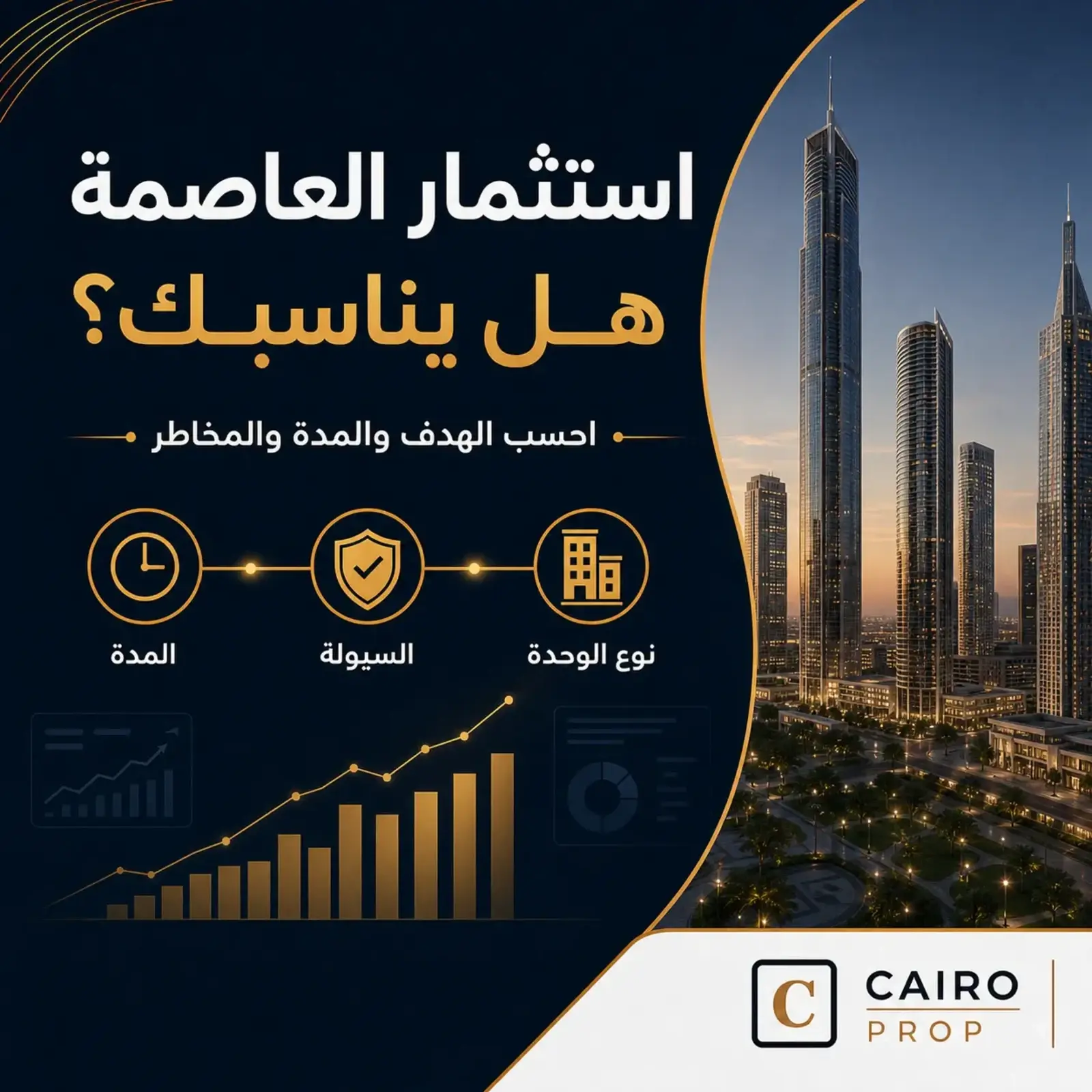 هل الاستثمار في العاصمة الإدارية مناسب لكل عميل؟ هل الاستثمار في العاصمة الإدارية مناسب؟